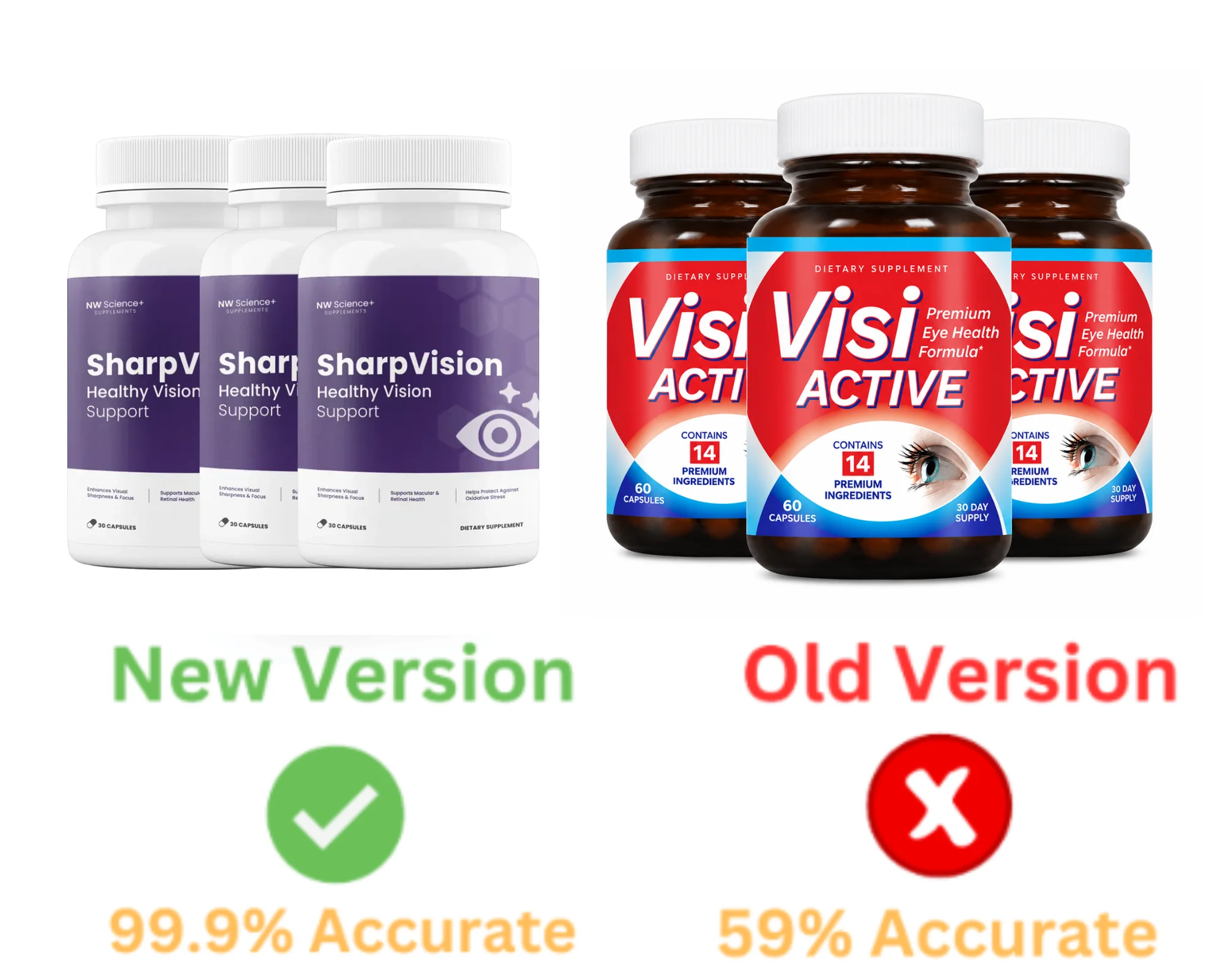 VisiActive ™ Daily Vision & Eye Health Support Supplement